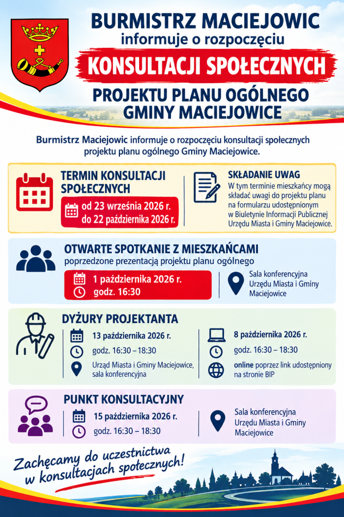 Miniaturka artykułu Konsultacje społeczne projektu Planu Ogólnego Gminy Maciejowice